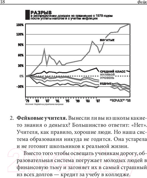 Изображение товара Книга Попурри Фейк (Кийосаки Р.)