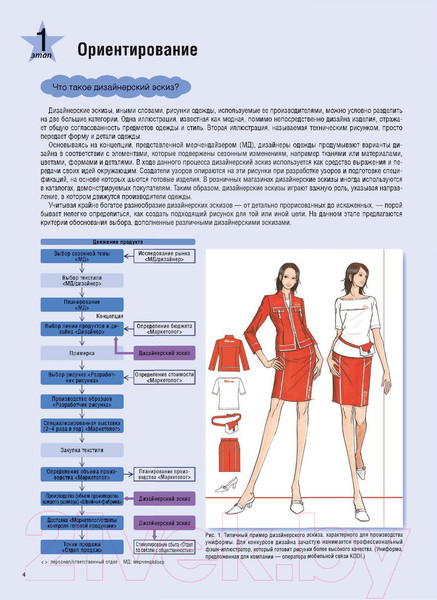 Изображение товара Книга Попурри Фэшн-дизайн: техники и приемы (Такамура Д.)