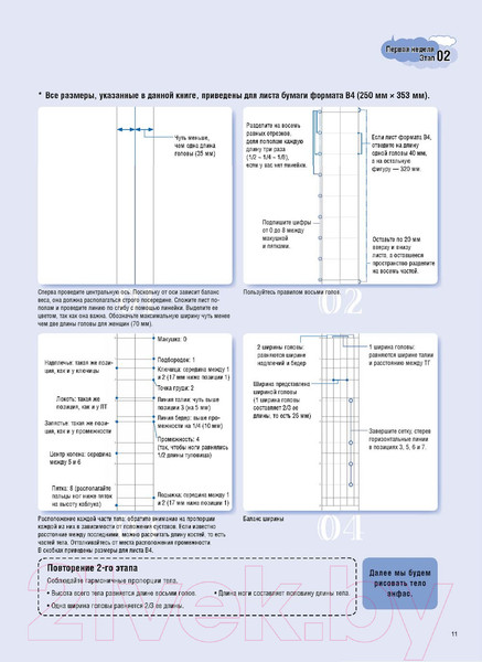 Изображение товара Книга Попурри Фэшн-дизайн: техники и приемы (Такамура Д.)