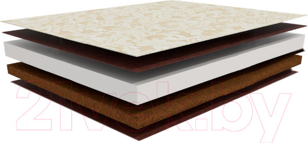 Изображение товара Наматрасник ортопедический BelSon Зима-Лето 120x190