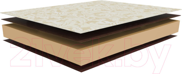 Изображение товара Наматрасник ортопедический BelSon Элит 70x186