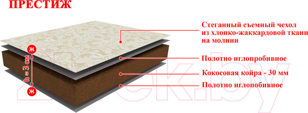 Изображение товара Наматрасник ортопедический BelSon Престиж 80x200