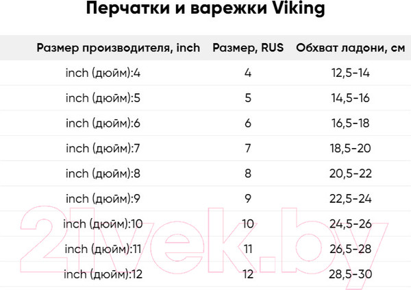 Изображение товара Варежки лыжные VikinG Aliana Mitten / 113/21/0884-08 (р.7, темно-серый)