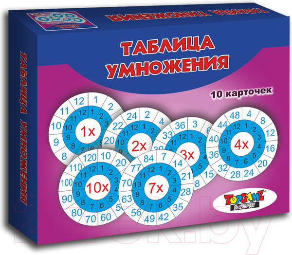 Изображение товара Наглядное пособие Topgame Таблица умножения / 01562