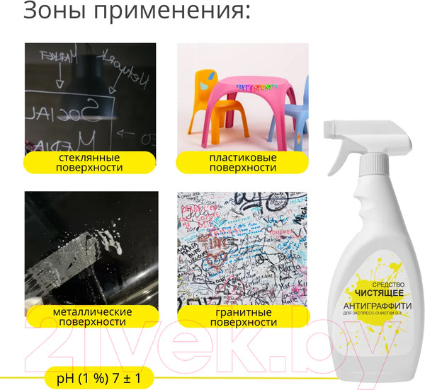 Изображение товара Универсальное чистящее средство Дили Дом Экспресс-очистка Э-3 (750мл, с триггером)