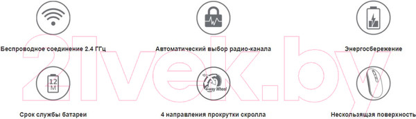 Изображение товара Мышь A4Tech Fstyler FG20 (белый)