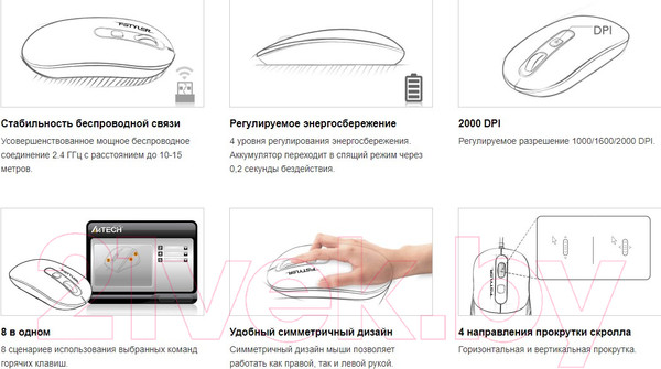 Изображение товара Мышь A4Tech Fstyler FG20 (белый)