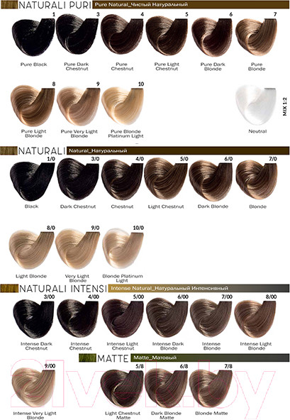 Изображение товара Крем-краска для волос Inebrya На семенах льна и алоэ вера 5/0 (100мл, светло-каштановый)