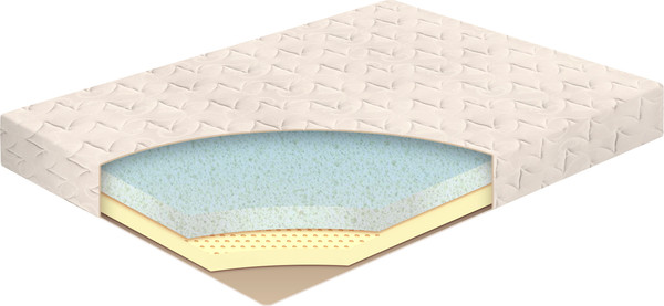 Изображение товара Наматрасник ортопедический BelSon Идеал 90x190