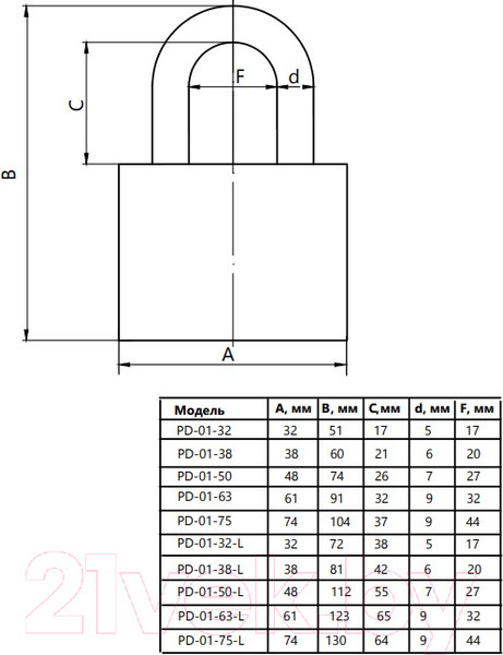 Изображение товара Замок навесной Avers PD-01-32