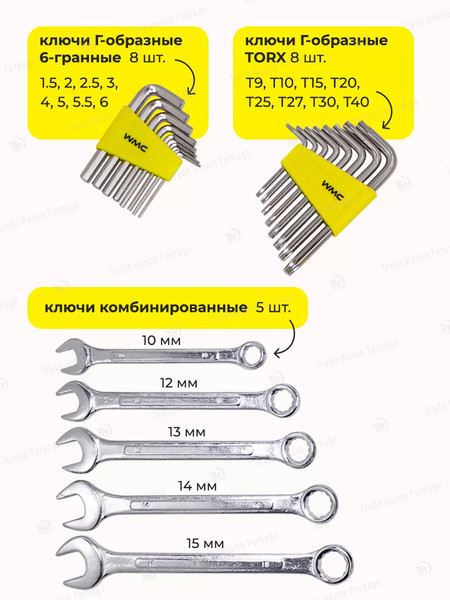 Изображение товара Универсальный набор инструментов WMC Tools 30128(48133)