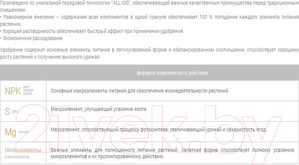 Изображение товара Удобрение Bona Forte Ягодное (2.5кг)