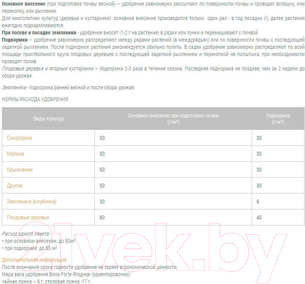 Изображение товара Удобрение Bona Forte Ягодное (2.5кг)