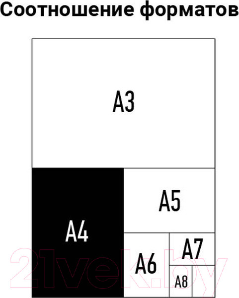 Изображение товара Пленка для ламинирования OfficeSpace А4 216x303мм 60мкм / LF7086 (100л, глянцевый)