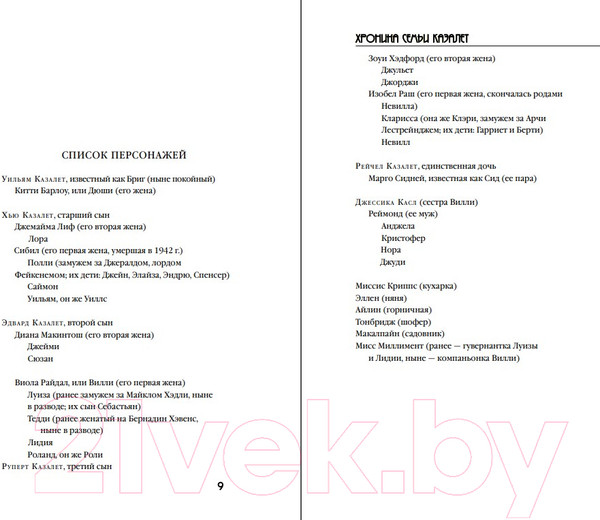 Изображение товара Книга Эксмо Все меняется (Говард Э.)