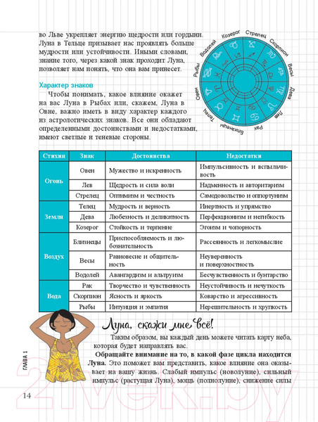 Изображение товара Книга Попурри Мой блокнот. Луна (Видмер А.)