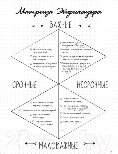 Изображение товара Творческий блокнот Попурри Мой блокнот. Мой личный буллет-журнал