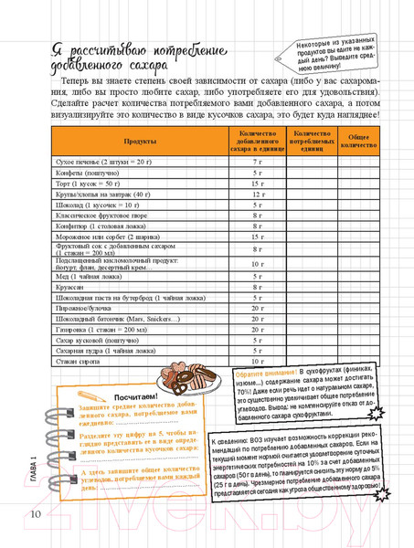 Изображение товара Книга Попурри Мой блокнот. Стоп-сахар (Андре М.-Л.)