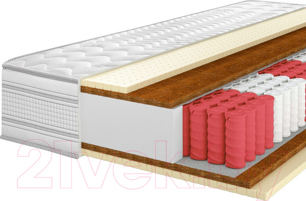 Изображение товара Матрас Территория сна Фиджи 01 160x200