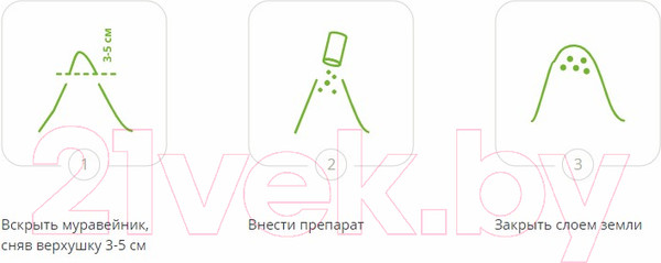 Изображение товара Инсектицид Green Belt Муравьин от садовых муравьев (50г)