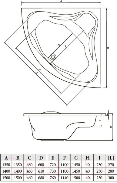 Изображение товара Ванна акриловая Bonito Home Andro 140x140 (с ножками)