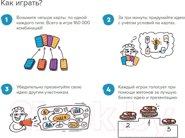 Изображение товара Настольная игра Банда Умников Деловая игра Стартап-конструктор