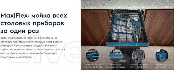 Изображение товара Посудомоечная машина Electrolux ETM43211L