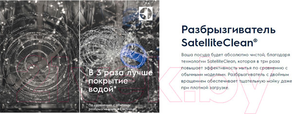 Изображение товара Посудомоечная машина Electrolux ETM43211L
