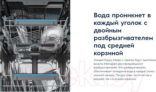 Изображение товара Посудомоечная машина Electrolux ETM43211L