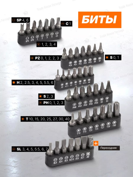 Изображение товара Универсальный набор инструментов ISMA 51011(48171)