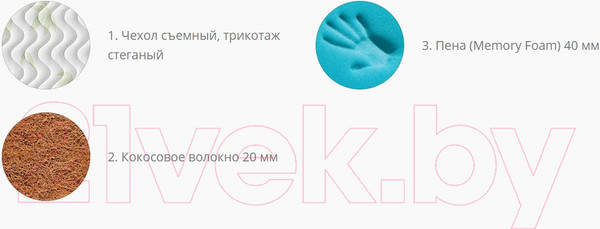 Изображение товара Наматрасник ортопедический Территория сна Comfort 01 180x195