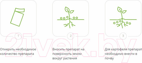Изображение товара Инсектицид Green Belt Землин от проволочника и капустной мухи (100гр)