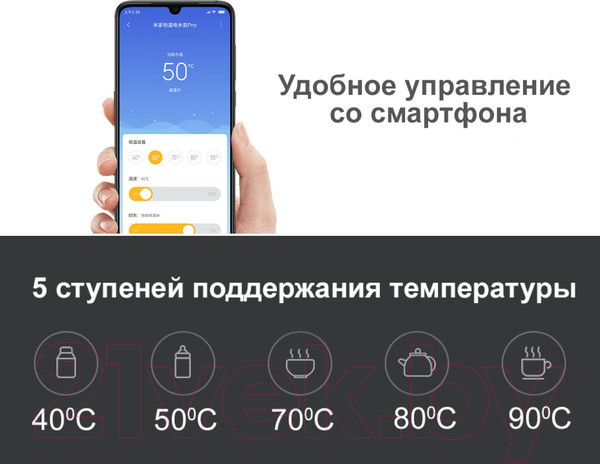 Изображение товара Электрочайник Xiaomi Mi Smart Kettle Pro BHR4198GL / MJHWSH02YM