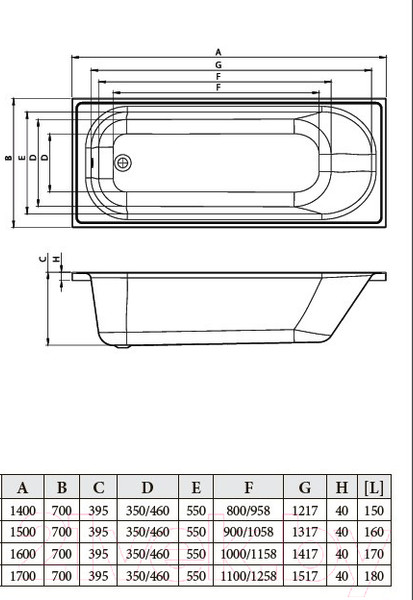 Изображение товара Ванна акриловая Bonito Home Daisy 140x70 (с ножками)