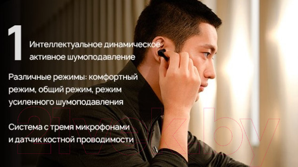 Изображение товара Беспроводные наушники Huawei FreeBuds Pro / T0003 (угольный черный)
