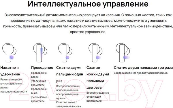 Изображение товара Беспроводные наушники Huawei FreeBuds Pro / T0003 (угольный черный)