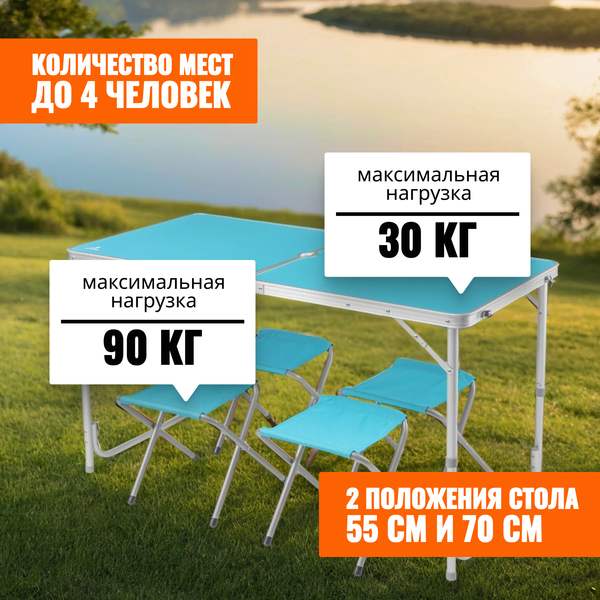 Изображение товара Комплект складной мебели Coyote HKTB-1002 (голубой)