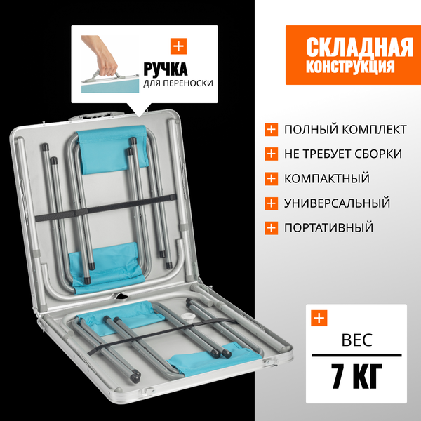 Изображение товара Комплект складной мебели Coyote HKTB-1002 (голубой)