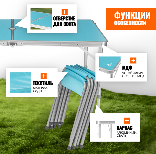 Изображение товара Комплект складной мебели Coyote HKTB-1002 (голубой)