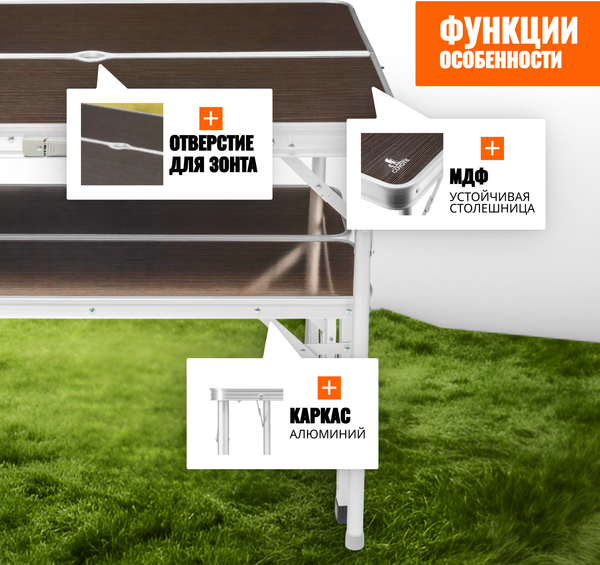 Изображение товара Комплект складной мебели Coyote HKTB-1033A