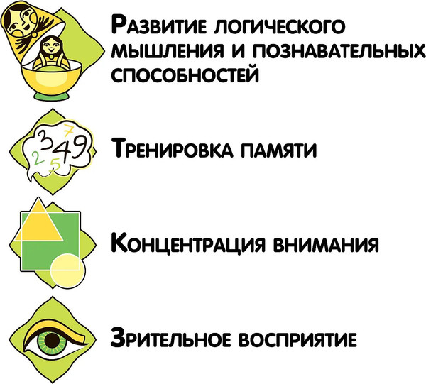 Изображение товара Настольная игра Bondibon Умная сова. Профессии и специальности / ВВ4005