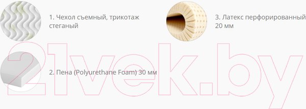 Изображение товара Наматрасник ортопедический Территория сна Comfort 06 80x186