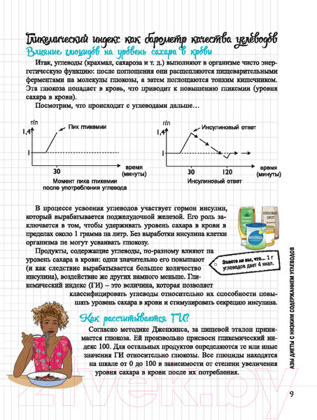 Изображение товара Книга Попурри Мой блокнот. Худеем без сахара (Андре Мари-Лор)