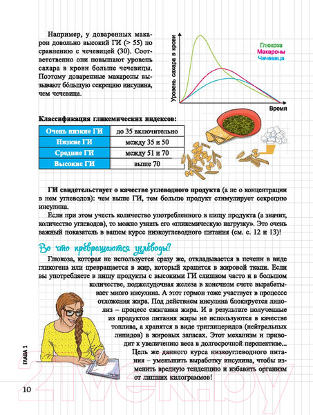 Изображение товара Книга Попурри Мой блокнот. Худеем без сахара (Андре Мари-Лор)