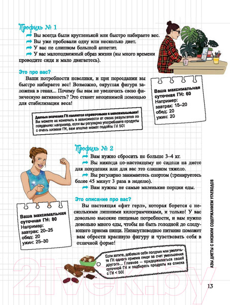 Изображение товара Книга Попурри Мой блокнот. Худеем без сахара (Андре Мари-Лор)