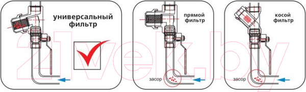 Изображение товара Магистральный фильтр Valtec VT.386.N.05 (3/4")