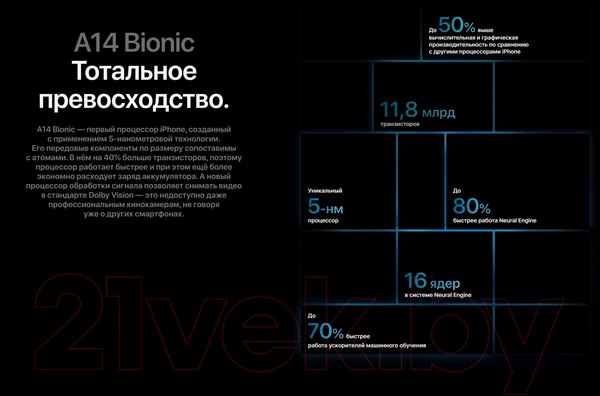 Изображение товара Смартфон восстановленный Apple iPhone 12 Pro 128GB Flip Грейд A (серебристый)