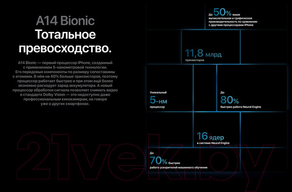 Изображение товара Смартфон восстановленный Apple iPhone 12 Pro Max 256GB Flip Грейд B (тихоокеанский синий)