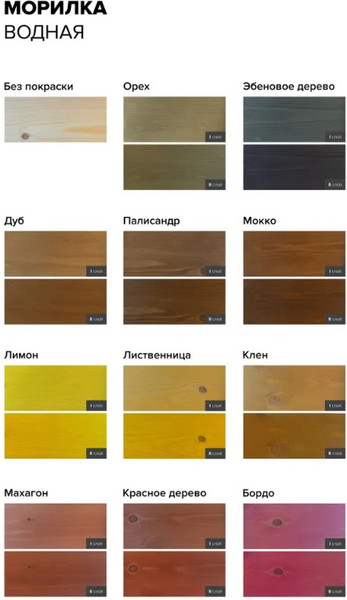 Изображение товара Морилка Новбытхим Водная (бутылка пэт 500мл, эбеновое дерево)