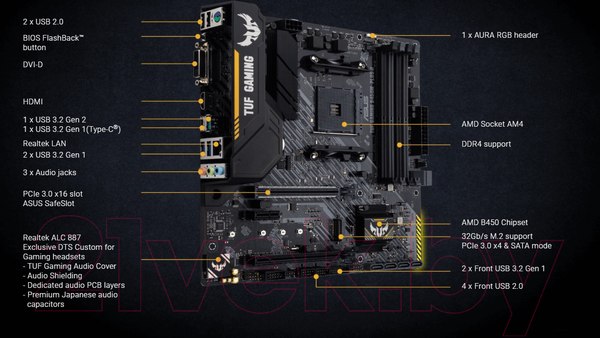 Изображение товара Материнская плата Asus TUF Gaming B450M-Plus II